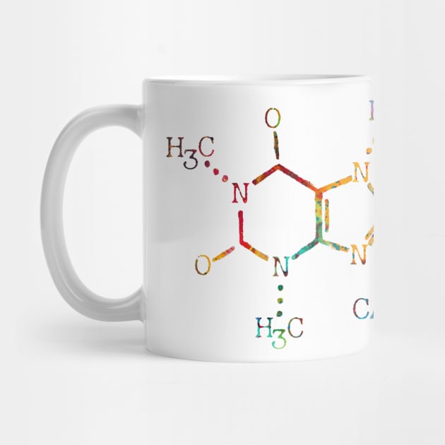 Caffeine molecule by erzebeth